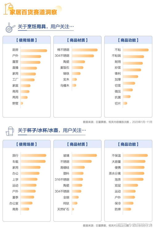 從單品智能到全屋智能 家居行業(yè)5大年度趨勢(shì)盤(pán)點(diǎn)